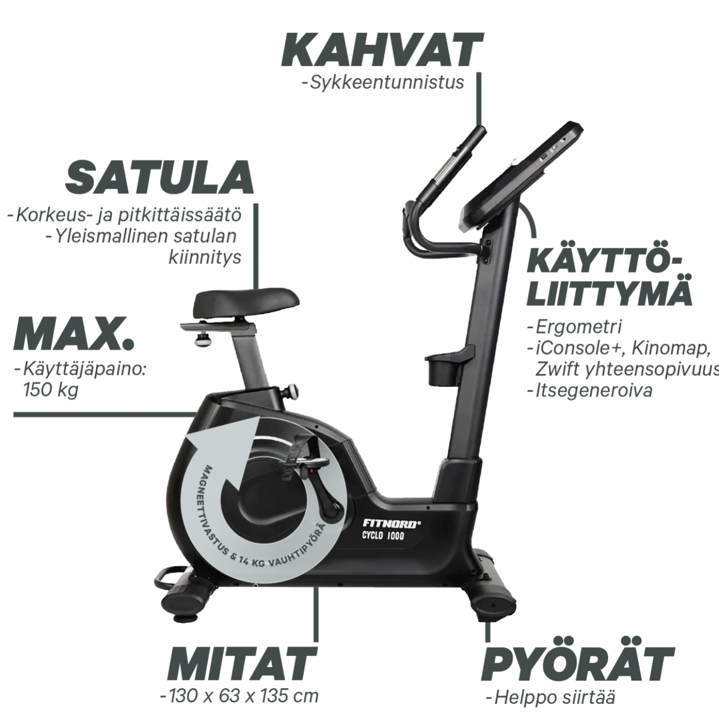 FitNord Cyclo 1000 Kuntopyörä (VUODEN LISÄTAKUU KAUPAN PÄÄLLE)
