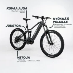 FitNord Ranger 700FS Sähkömaastopyörä G2, musta
