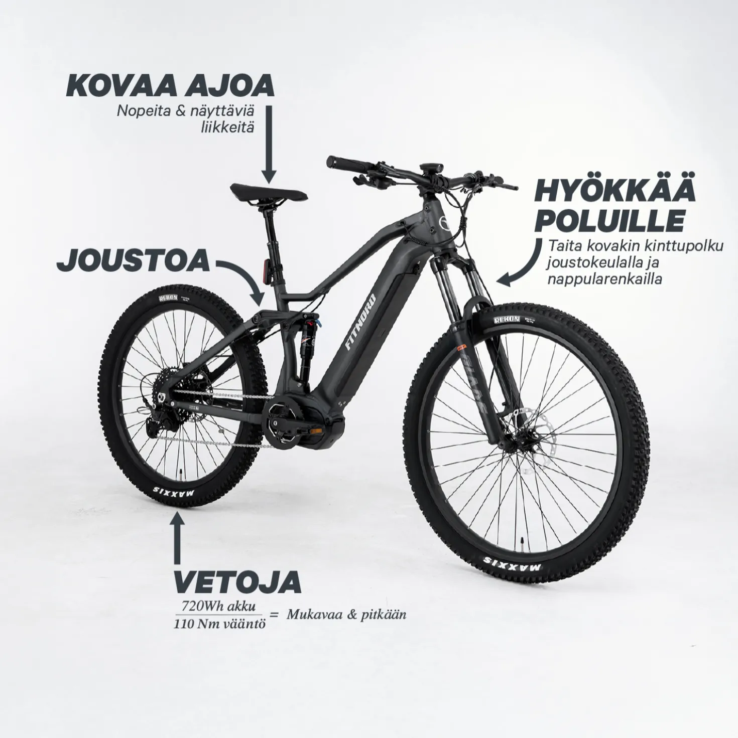 FitNord Ranger 700FS Sähkömaastopyörä G2, musta