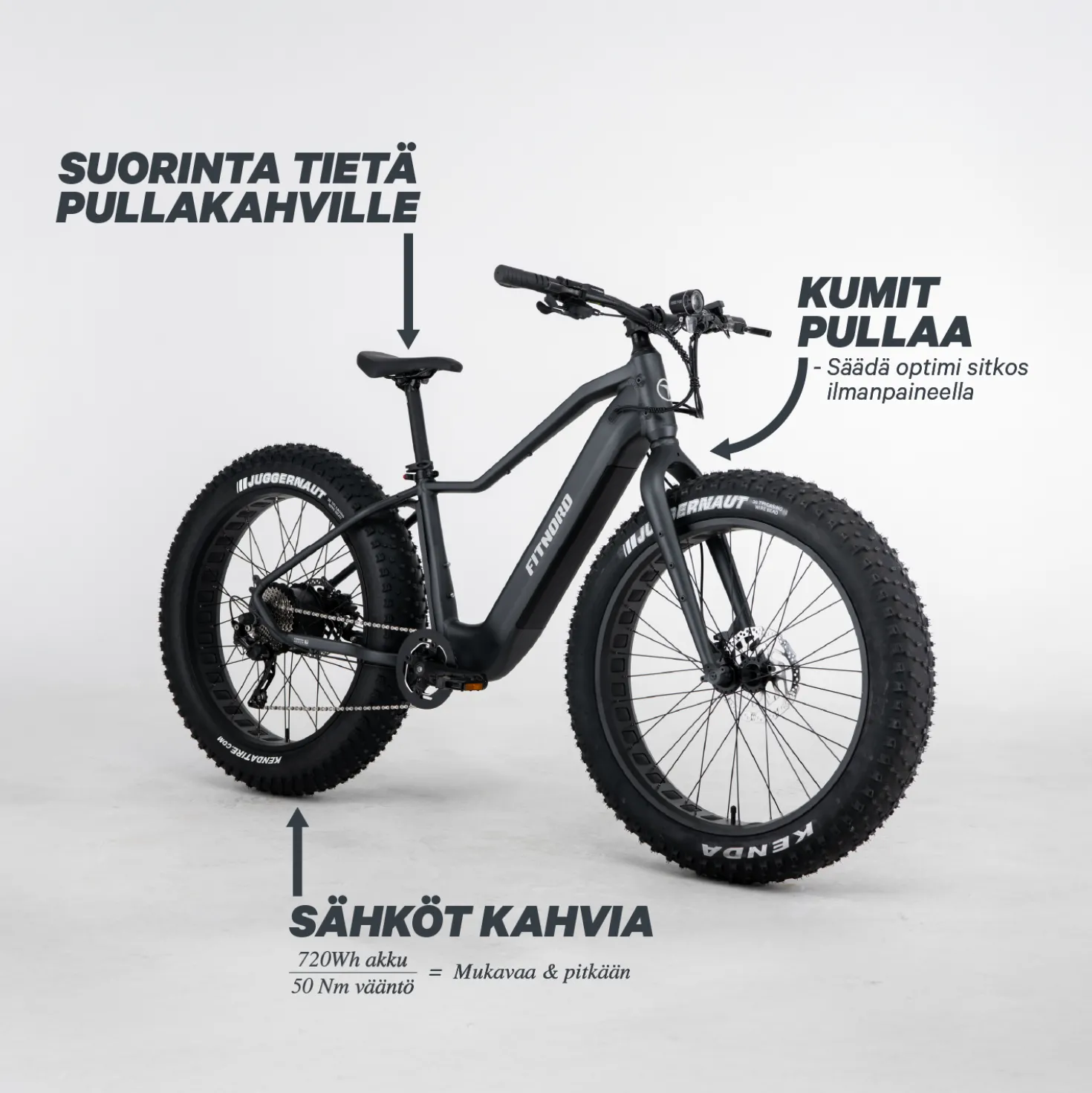 FitNord Rumble 300 Sähköfatbike G2, musta