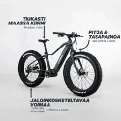 FitNord Rumble 500 Sähköfatbike G2, musta