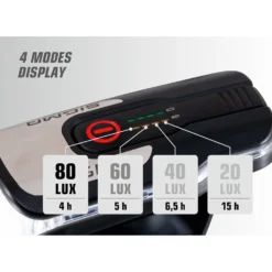 SIGMA Aura 80 Etuvalaisin