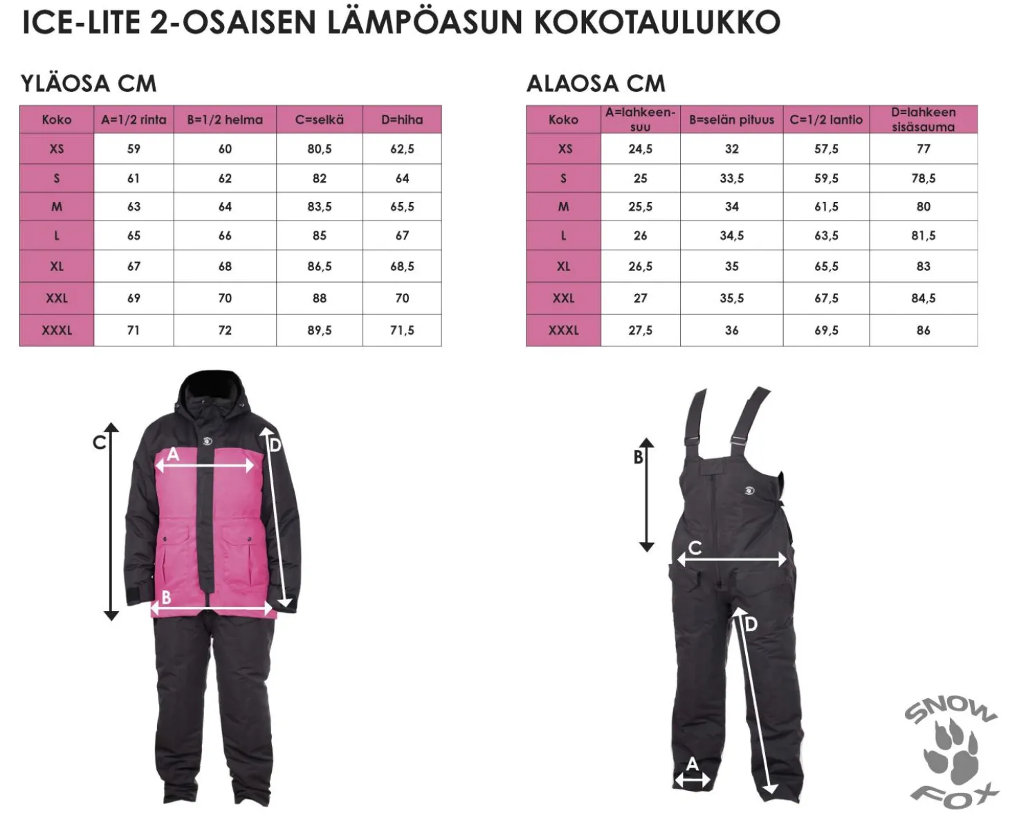 Snow Fox ICE-LITE 2-osainen lämpöasu naiset musta/pinkki